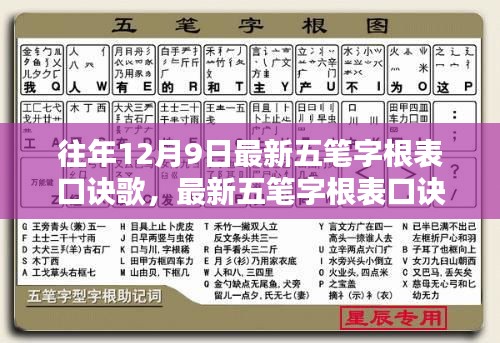 五笔字根表口诀歌与进阶指南，历年12月9日的五笔学习指南及最新口诀更新