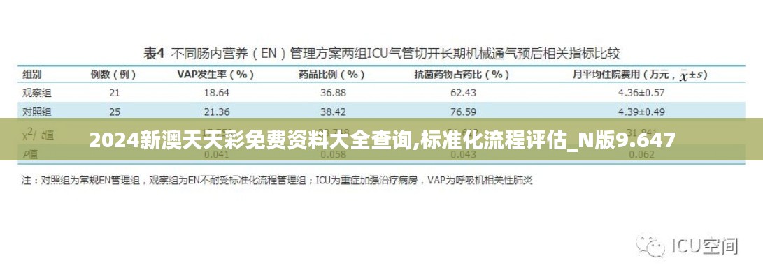 2024新澳天天彩免费资料大全查询,标准化流程评估_N版9.647