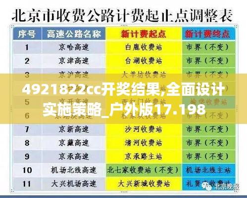 4921822cc开奖结果,全面设计实施策略_户外版17.198