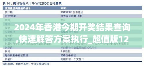 2024年香港今期开奖结果查询,快速解答方案执行_超值版12.829