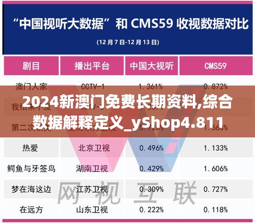 2024新澳门免费长期资料,综合数据解释定义_yShop4.811