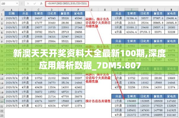 新澳天天开奖资料大全最新100期,深度应用解析数据_7DM5.807