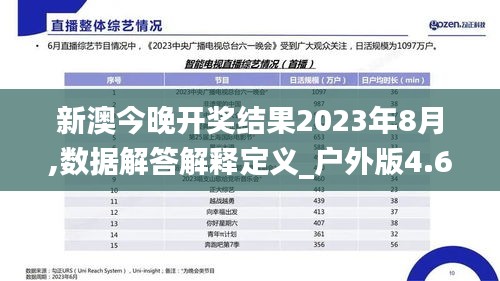 新澳今晚开奖结果2023年8月,数据解答解释定义_户外版4.625