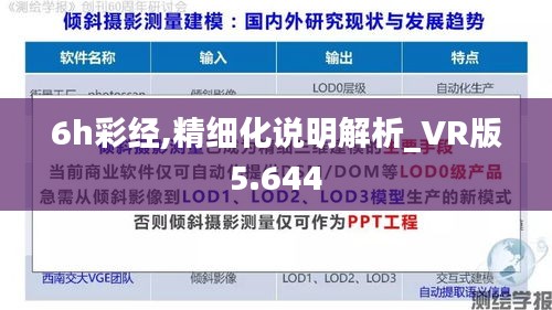 6h彩经,精细化说明解析_VR版5.644