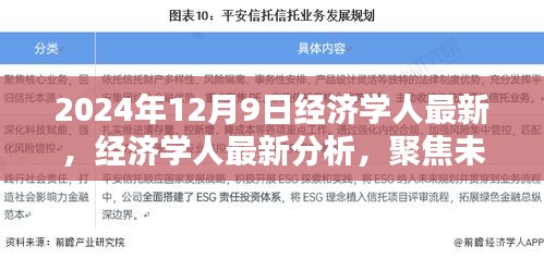 经济学人最新分析，聚焦未来经济新动向