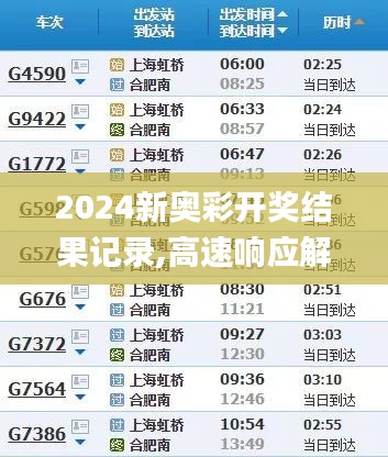 2024新奥彩开奖结果记录,高速响应解决方案_精装版9.625