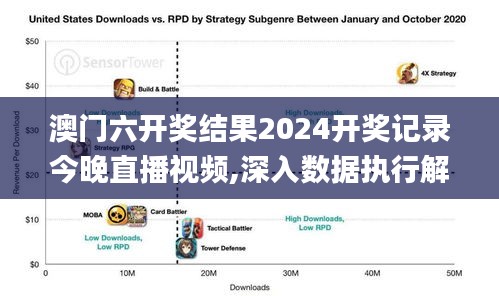 澳门六开奖结果2024开奖记录今晚直播视频,深入数据执行解析_DX版15.288