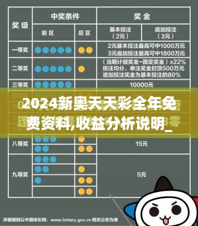 2024新奥天天彩全年免费资料,收益分析说明_Advance19.700