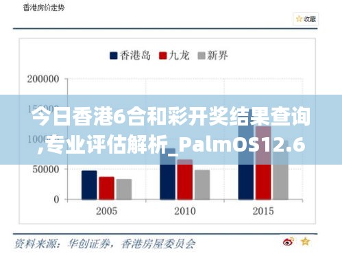 今日香港6合和彩开奖结果查询,专业评估解析_PalmOS12.629