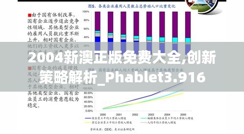 2004新澳正版免费大全,创新策略解析_Phablet3.916