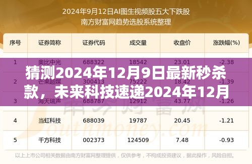 未来科技速递，2024年12月9日超燃秒杀新品，智能生活魅力无限