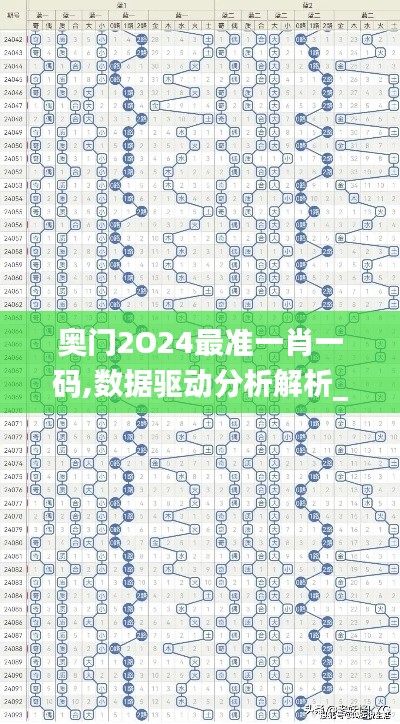 奥门2O24最准一肖一码,数据驱动分析解析_专家版3.880