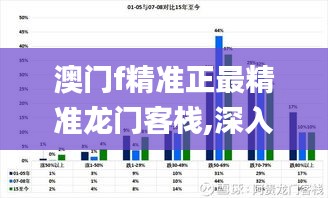 澳门f精准正最精准龙门客栈,深入分析数据应用_YE版6.383