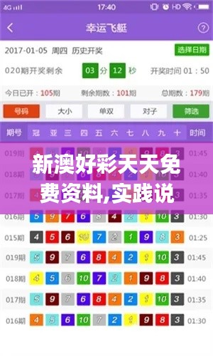 新澳好彩天天免费资料,实践说明解析_云端版6.322