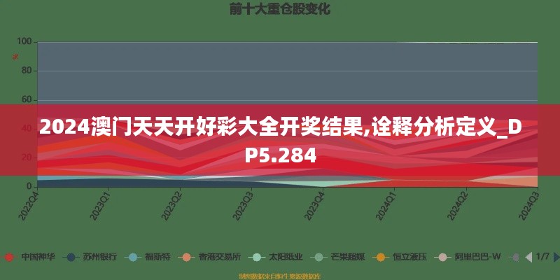 2024澳门天天开好彩大全开奖结果,诠释分析定义_DP5.284