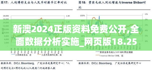 新澳2024正版资料免费公开,全面数据分析实施_网页版18.253