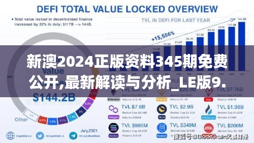 新澳2024正版资料345期免费公开,最新解读与分析_LE版9.139