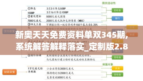 新奥天天免费资料单双345期,系统解答解释落实_定制版2.807