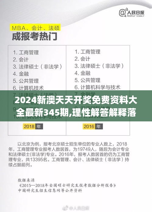 2024新澳天天开奖免费资料大全最新345期,理性解答解释落实_UHD版7.688