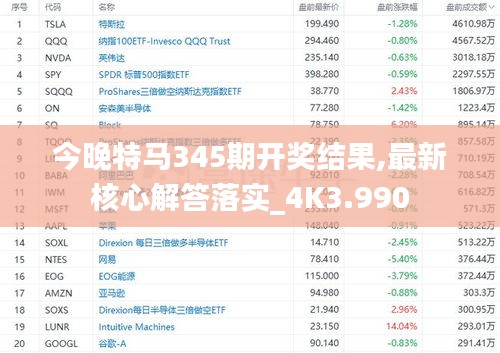 今晚特马345期开奖结果,最新核心解答落实_4K3.990