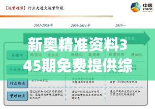 新奥精准资料345期免费提供综合版,计划反馈执行_界面版2.575