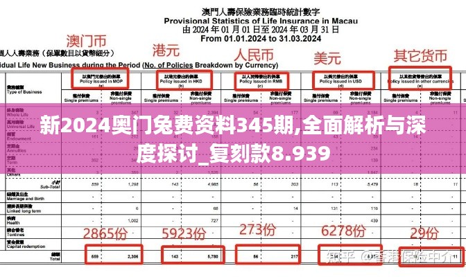 新2024奥门兔费资料345期,全面解析与深度探讨_复刻款8.939