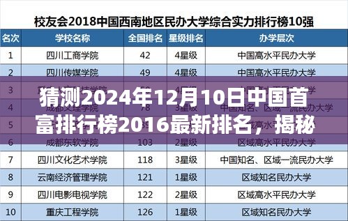 揭秘未来之路，预测解读中国首富排行榜，展望2024年最新排名趋势分析。