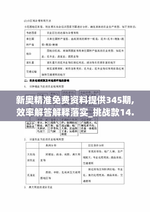 新奥精准免费资料提供345期,效率解答解释落实_挑战款14.662