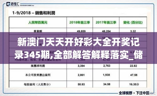 新澳门天天开好彩大全开奖记录345期,全部解答解释落实_储蓄版4.624