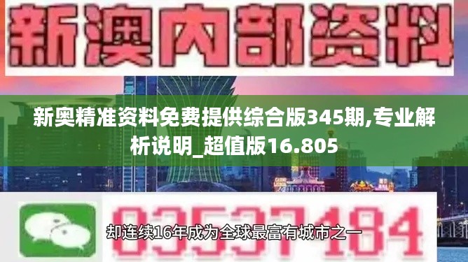 新奥精准资料免费提供综合版345期,专业解析说明_超值版16.805