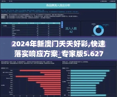 2024年新澳门夭夭好彩,快速落实响应方案_专家版5.627