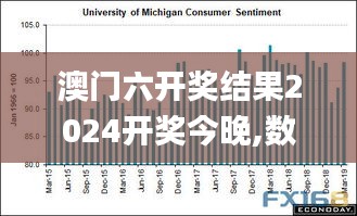 澳门六开奖结果2024开奖今晚,数据分析驱动设计_kit5.232