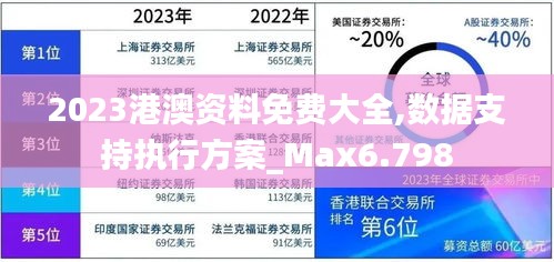 2023港澳资料免费大全,数据支持执行方案_Max6.798