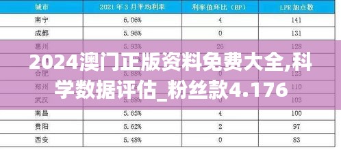 2024澳门正版资料免费大全,科学数据评估_粉丝款4.176