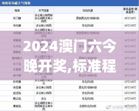 2024澳门六今晚开奖,标准程序评估_4DM11.302