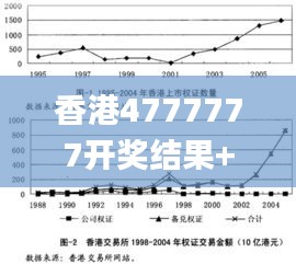 香港4777777开奖结果+开奖结果一,稳定性设计解析_专属版5.979