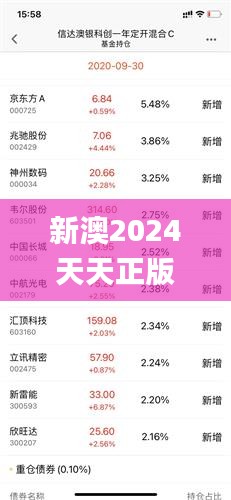 新澳2024天天正版资料大全,精细设计计划_HD7.961