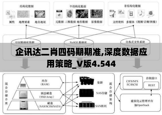 企讯达二肖四码期期准,深度数据应用策略_V版4.544