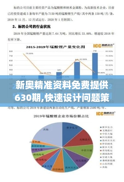 新奥精准资料免费提供630期,快速设计问题策略_移动版7.489