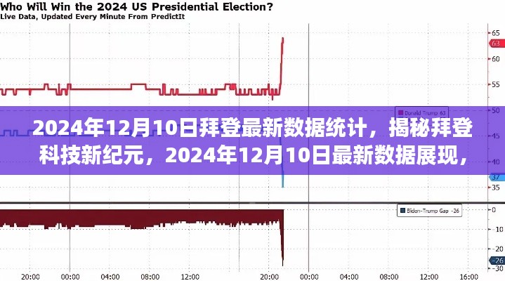 衣不重彩 第2页