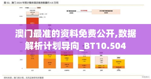 澳门最准的资料免费公开,数据解析计划导向_BT10.504