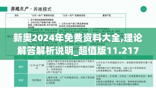 新奥2024年免费资料大全,理论解答解析说明_超值版11.217