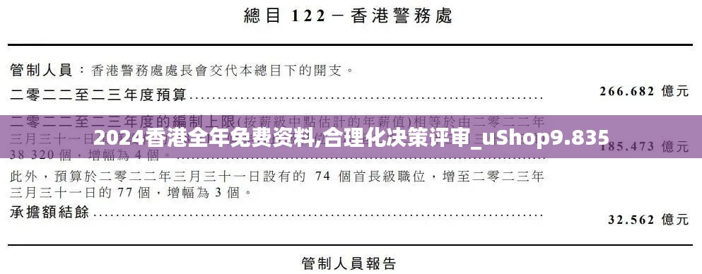 2024香港全年免费资料,合理化决策评审_uShop9.835