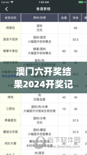 澳门六开奖结果2024开奖记录今晚直播,快捷问题处理方案_AR4.326