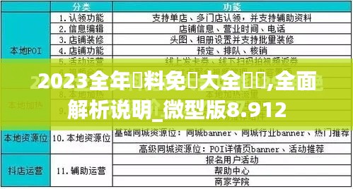 2023全年資料免費大全優勢,全面解析说明_微型版8.912