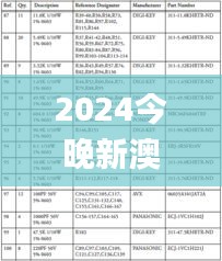 2024今晚新澳门开奖结果,安全评估策略_SP5.670