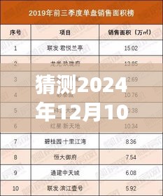 未来影响力榜单预测指南，以2024年预测为例，解读如何猜测与解读影响力榜单