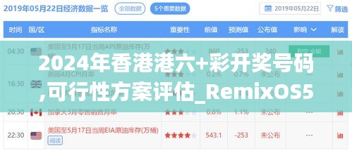 2024年香港港六+彩开奖号码,可行性方案评估_RemixOS5.434