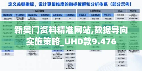 新奥门资料精准网站,数据导向实施策略_UHD款9.476