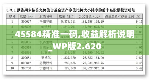 45584精准一码,收益解析说明_WP版2.620